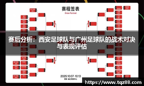 赛后分析：西安足球队与广州足球队的战术对决与表现评估